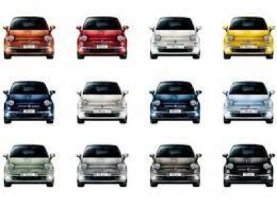 Tinte auto in base opaca ad acqua